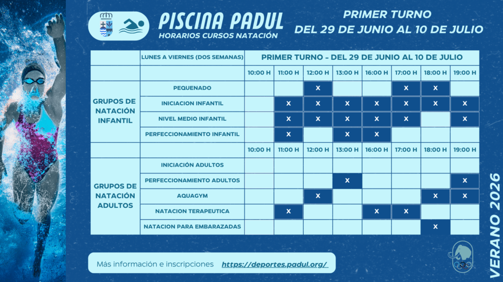 Infografía Pequenado — curso de natación para bebés y niños 3-4 años