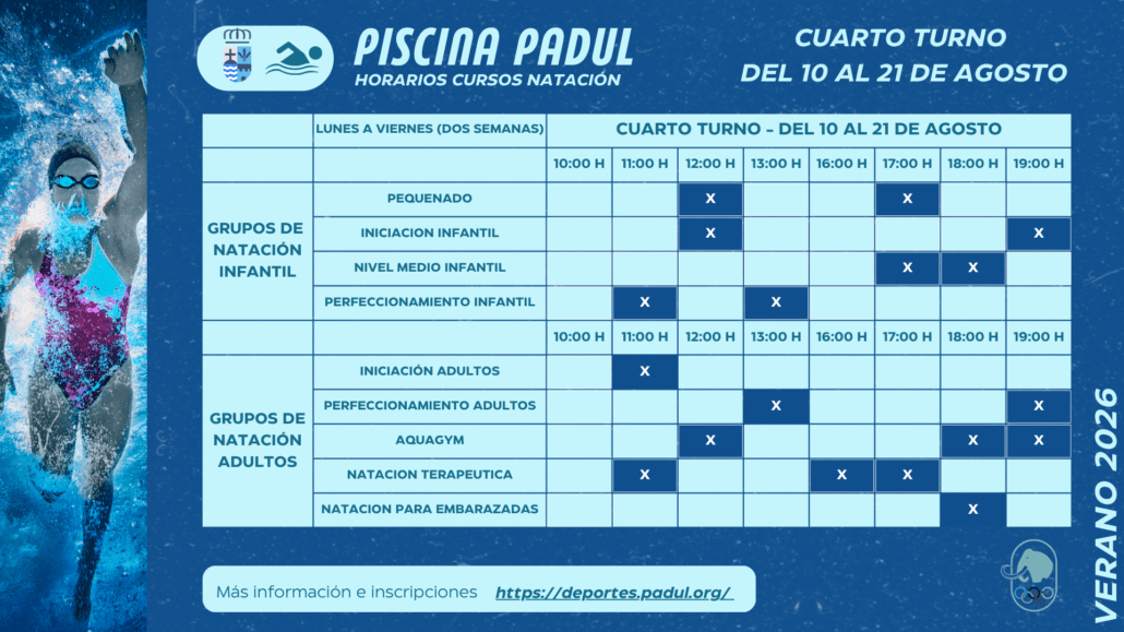 Infografía Perfeccionamiento infantil — curso avanzado para niños 5-14 años